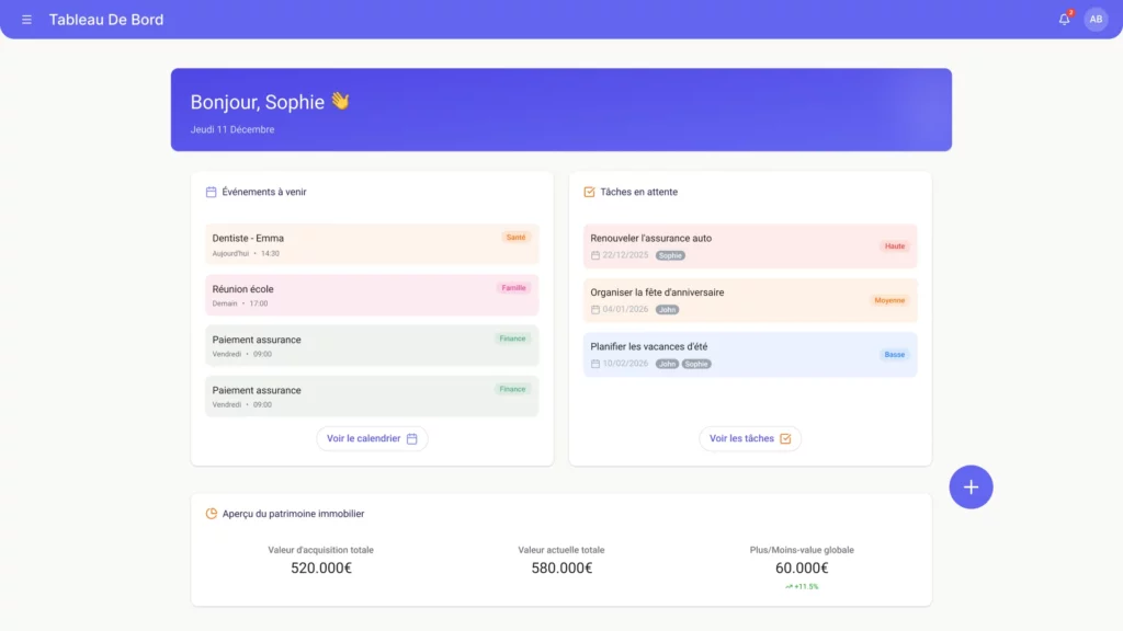 Une interface de tableau de bord en français pour la gestion des tâches et du patrimoine familial, accueillant Sophie avec les événements à venir, les tâches, et un aperçu de l'immobilier en euros, le tout dans une mise en page propre et colorée de l'application organisation famille.